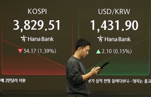 코스피 장중 3900 터치…외국인은 5000억 순매도 