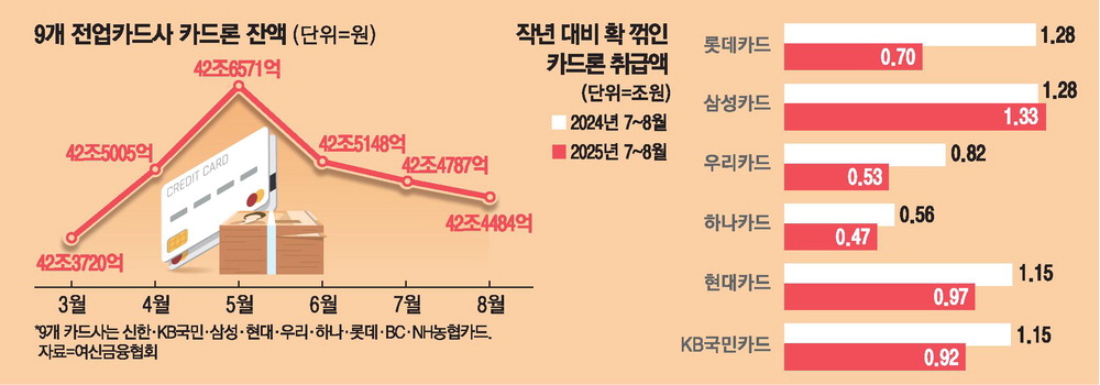 사진설명