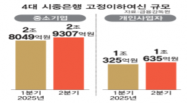 섬네일