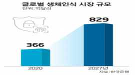 섬네일