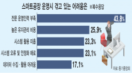 섬네일