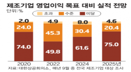 섬네일