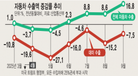 섬네일