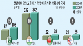 섬네일