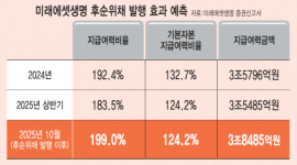 섬네일