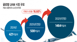 섬네일