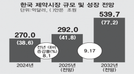 섬네일