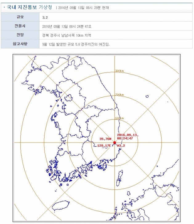 태풍 경로. 기상청 제공