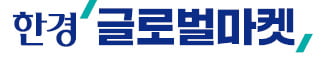 한경 글로벌마켓, 연휴에도 쉬지 않고 美증시 실시간 중계