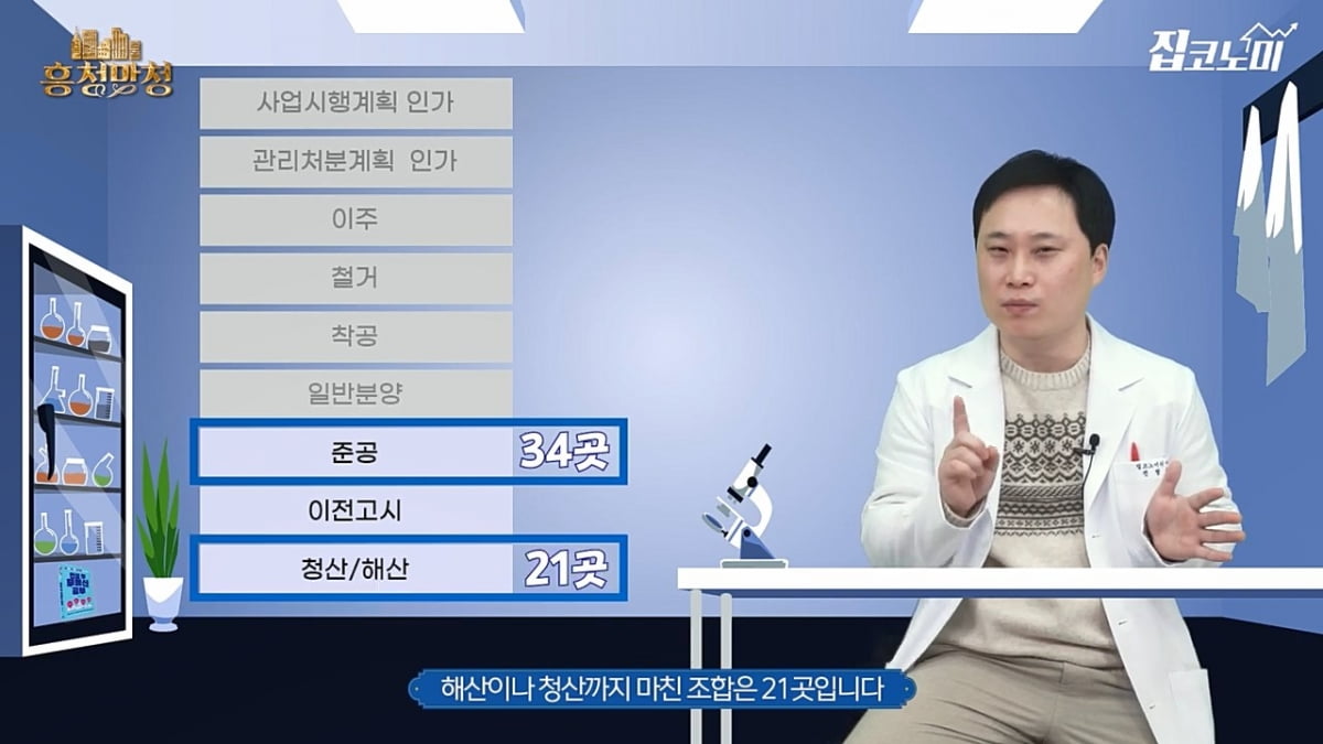 안전진단부터 준공까지 얼마나 걸리나…전수조사 해봤더니 [집코노미] 