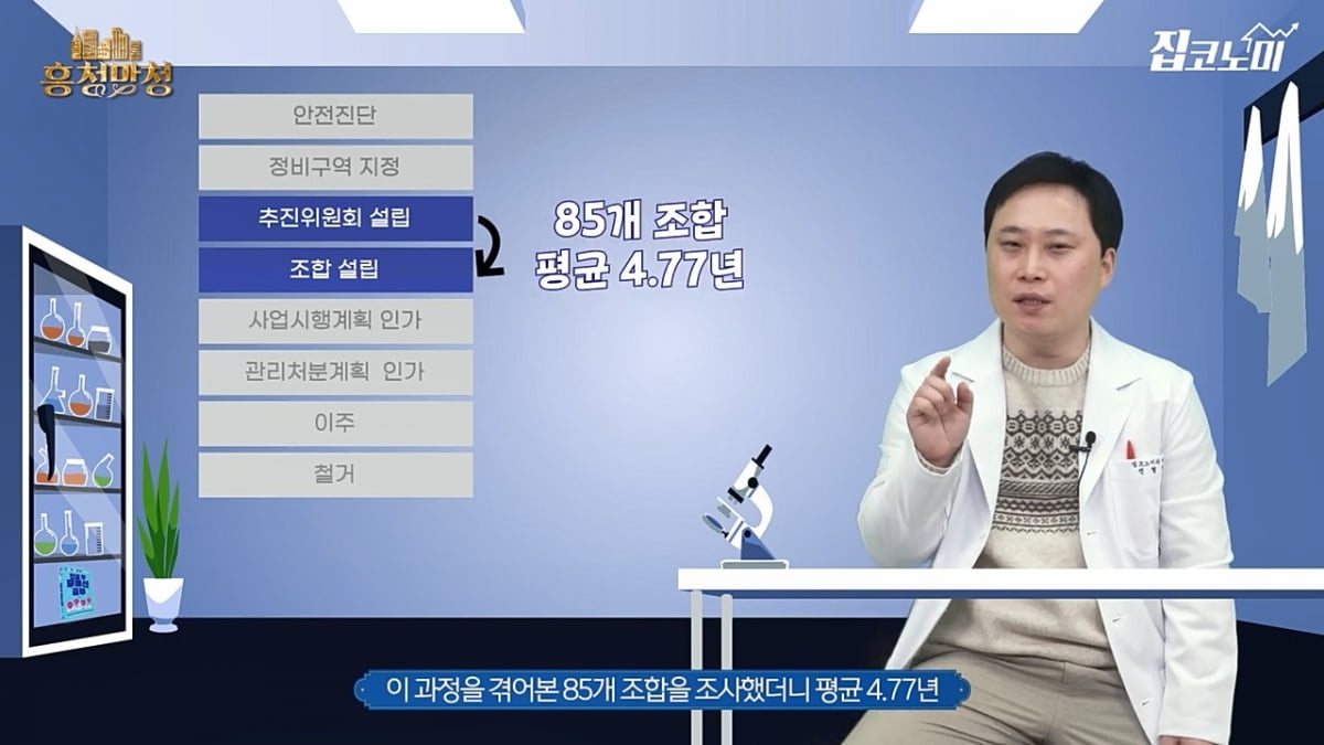 안전진단부터 준공까지 얼마나 걸리나…전수조사 해봤더니 [집코노미] 