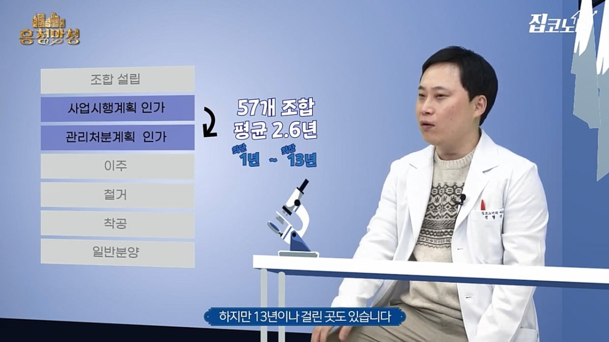 안전진단부터 준공까지 얼마나 걸리나…전수조사 해봤더니 [집코노미] 