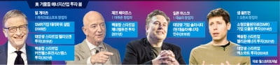 에너지에 꽂힌 IT거물들…빌 게이츠, 美 '1호 SMR' 첫삽