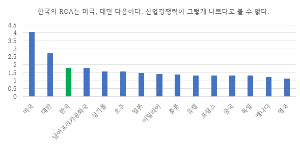 [마켓칼럼] 상법 개정이 여는 새로운 시대