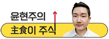 "언제 이렇게 올랐지"…1만6000원 땐 폭락할 줄 알았던 주식의 '대반전' [윤현주의 主食이 주식]