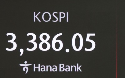 [포토] 코스피 2.45% 급락 마감…원·달러 환율 1410원대