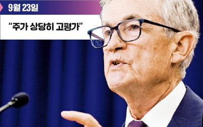 불장에 '펀치볼' 치우는 파월 "주가 상당히 고평가"