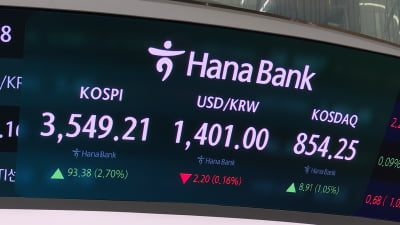 코스피 사상 첫 3500선 돌파…'9만전자', '40만닉스' 급등 영향 [HK영상]