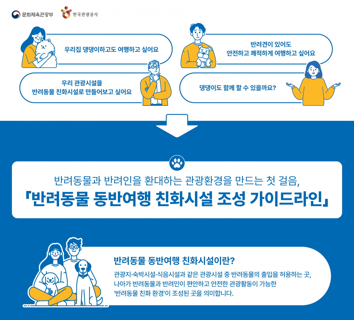사진=한국관광공사