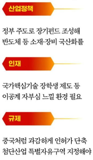 "첨단산업은 국가대항전…정부가 앞장서 대표 선수 키워야"