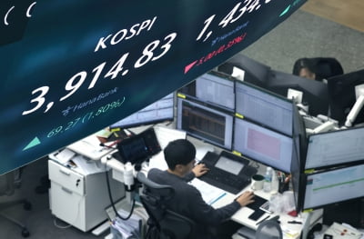 코스피, 하루 만에 또 신기록…사상 첫 3910선 돌파