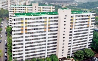 "이틀 만에 1억 떨어졌다"…강북 최대어도 규제 '직격탄'
