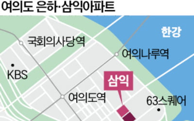 확 바뀌는 여의도 스카이라인…은하·삼익, 최고 200m로 재건축