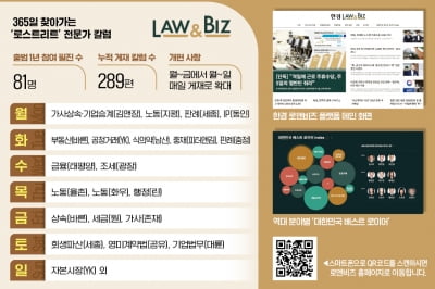한경 LAW&BIZ 1년…경영·투자 돕는 '법률 플랫폼' 우뚝