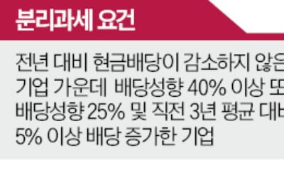 분리과세 최고세율 35 → 25%로 낮추나