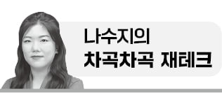 금 투자하려면…ETF보다 현물이 稅 유리