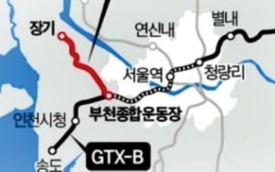 GTX 시대 핵심으로 떠오른 '용산~청량리'