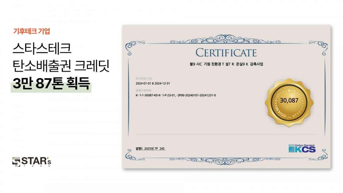 친환경 제설제 만든 '스타스테크', 탄소배출권 크레딧 3만87톤 획득