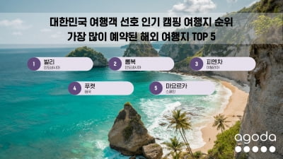 캠핑하기 좋은 가을, 어디로 떠날까…인기 여행지 '제주·발리'